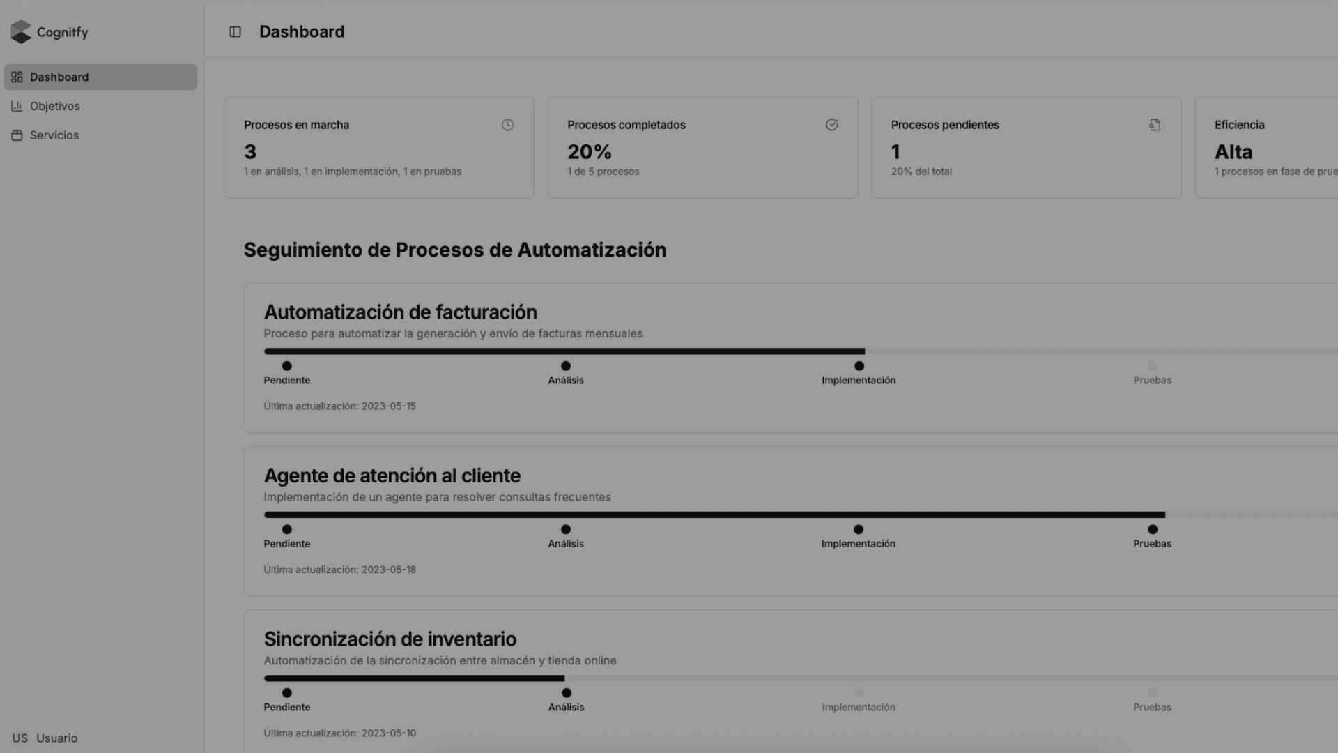 Dashboard de automatizaciones Cognitfy